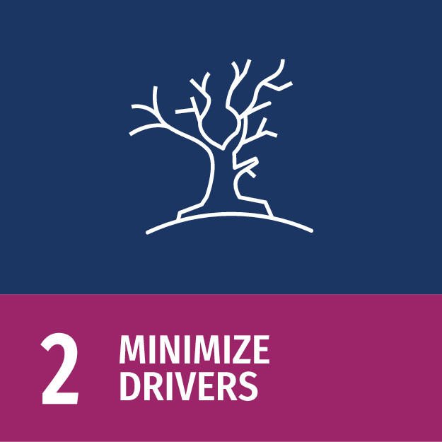 Minimize drivers