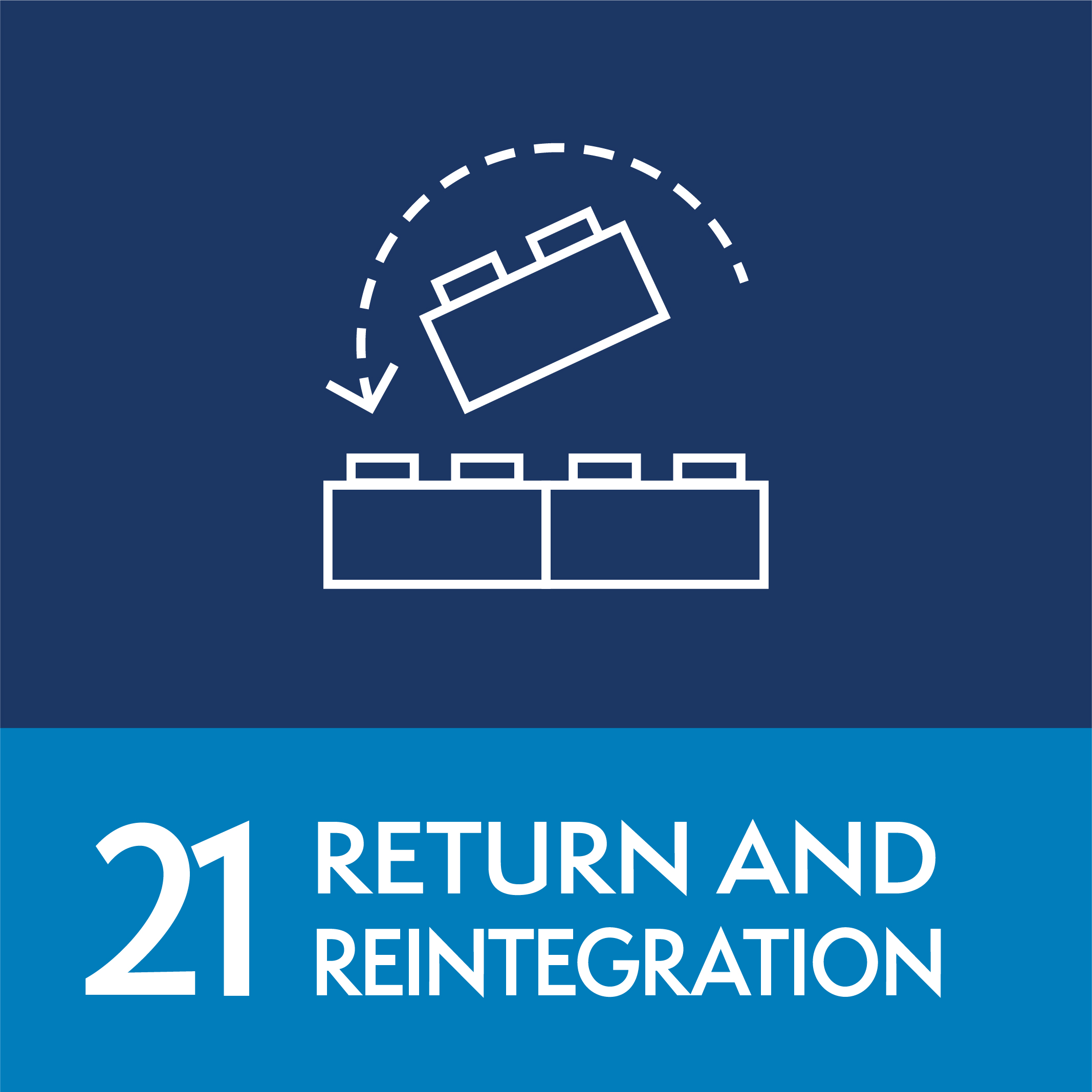 21 - Return and reintegration