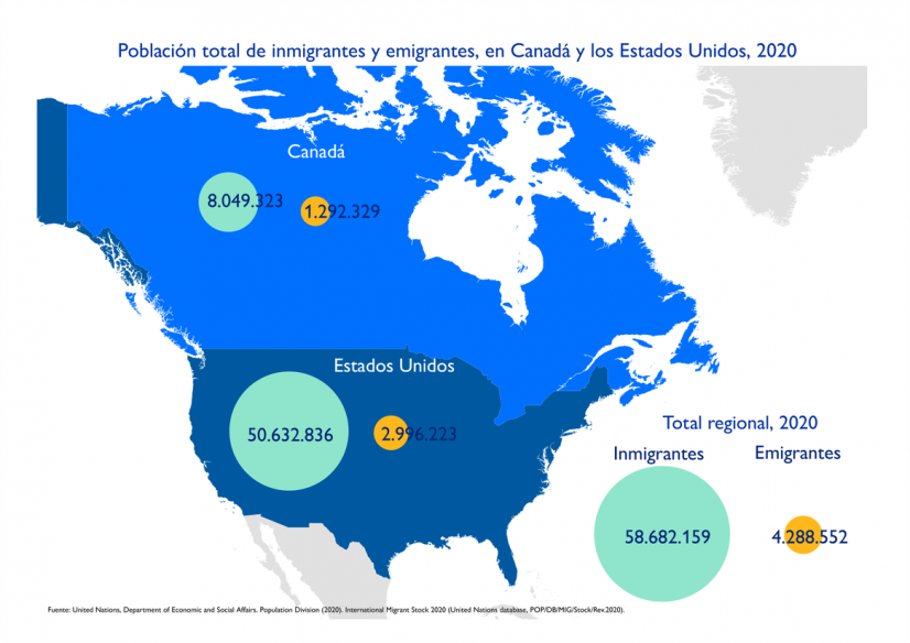 Población total de inmigrantes y emigrantes en Canadá y los Estados Unidos (2020)