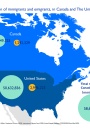 Total number of immigrants and emigrants in North America, 2020