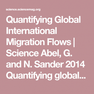 Quantifying Global International Migration Flows
