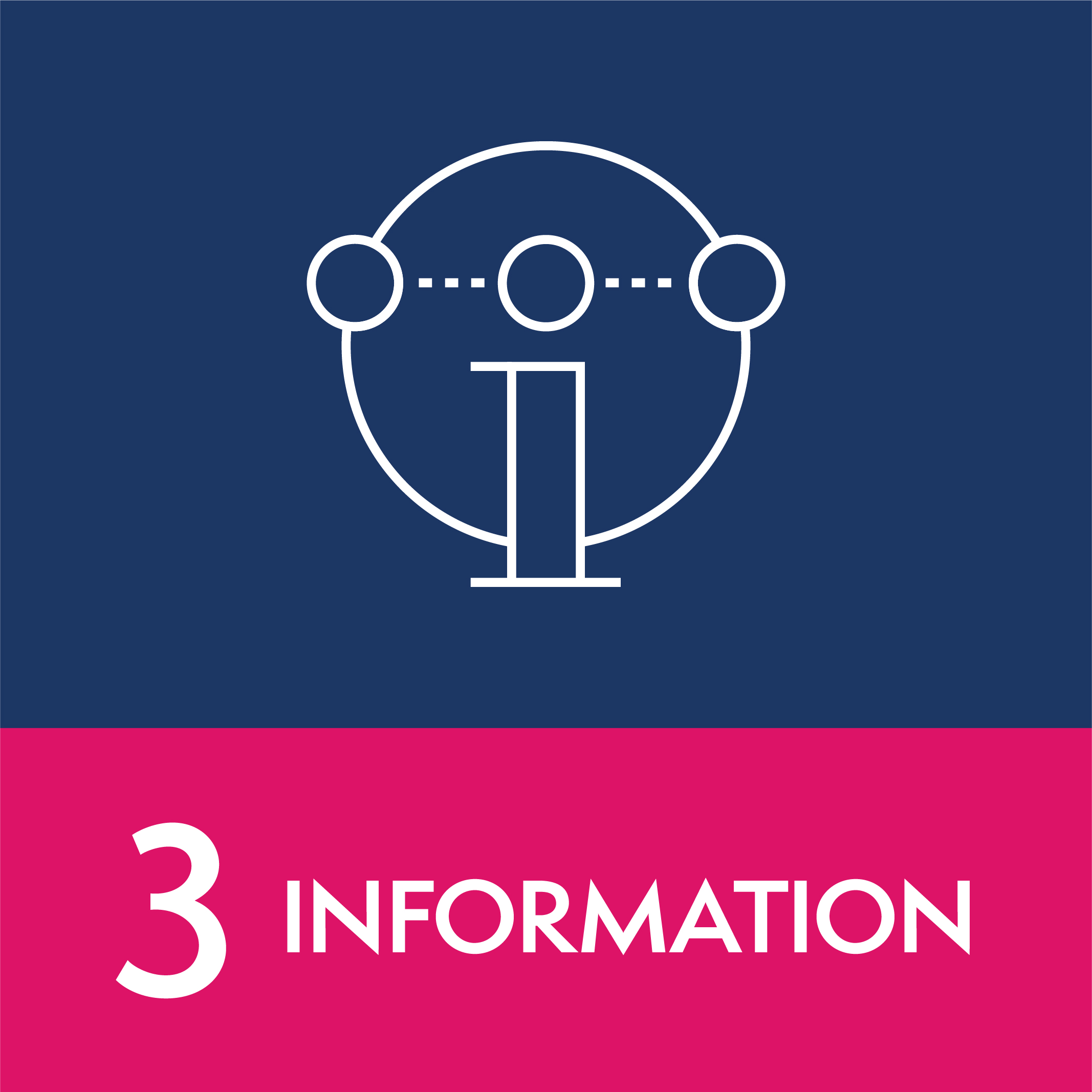 3 - Information