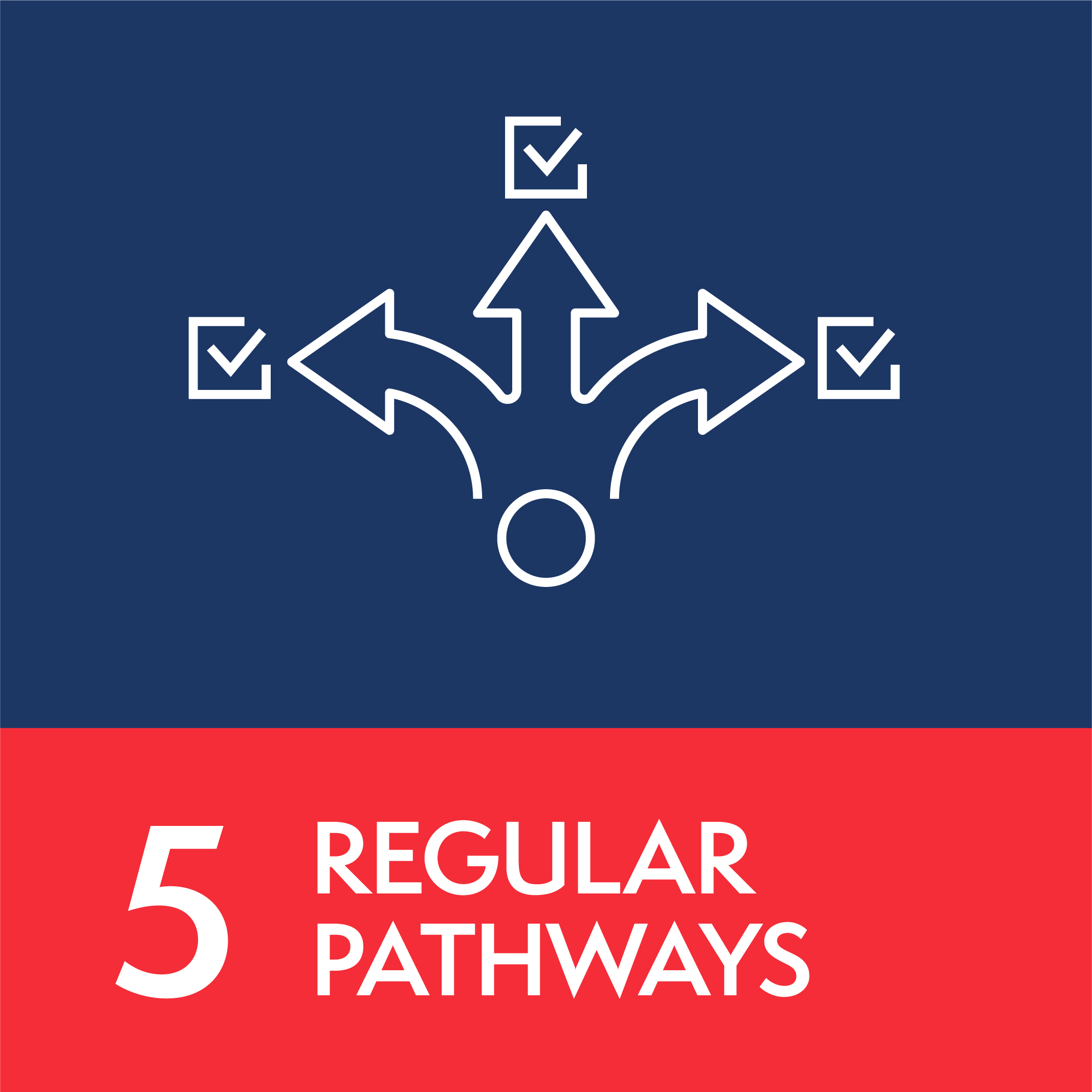 5 - Regular pathways