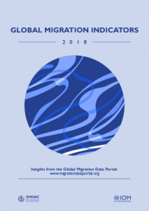 Global Migration Indicators 2018